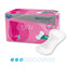 MoliCare Premium Lady Pads